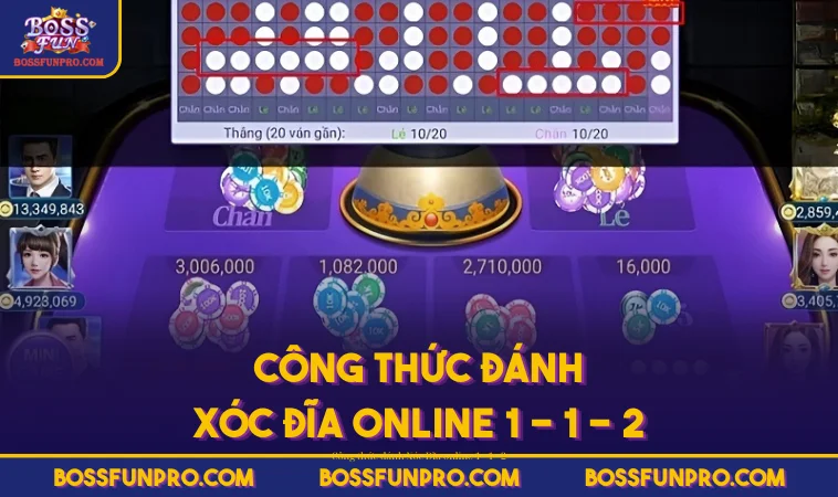 Công Thức Đánh Xóc Đĩa Online Tăng Tỷ Lệ Thắng Từ BOSSFUN 321 Công thức đánh Xóc Đĩa online 1 - 1 - 2