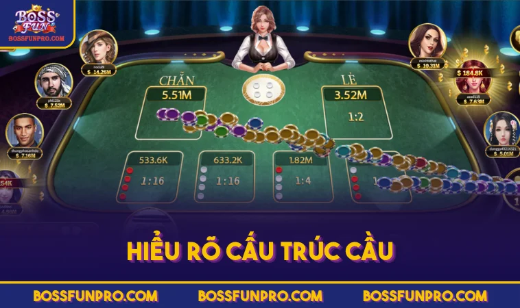Cách Chơi Xóc Đĩa BOSSFUN Giúp Bạn Tối Ưu Tỷ Lệ Thắng Cược 314 Hiểu rõ cấu trúc cầu